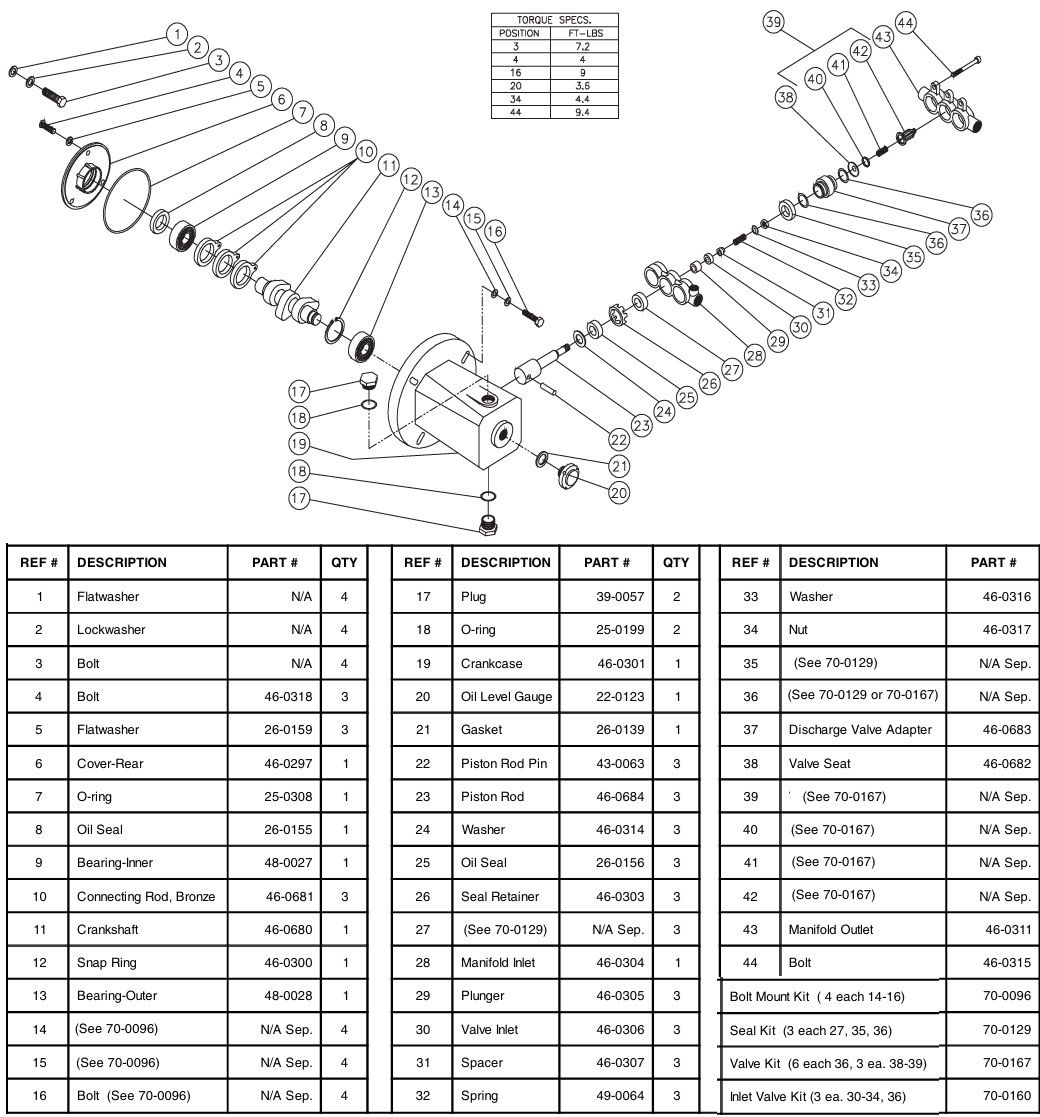 MITM 3-0143 pump replacement parts & breakdown